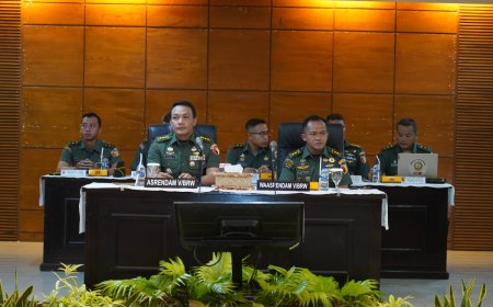 Rakernis Rengar Kodam V/Brawijaya: Sinergi Antara Perencanaan, Anggaran, dan Pelaksanaan Program